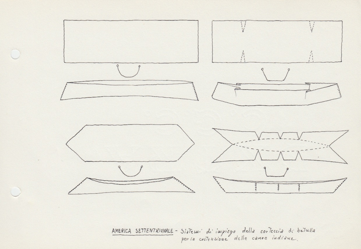 018 America Settentrionale - sistemi di impiego della corteccia di betulla per costruzione canoe indiane